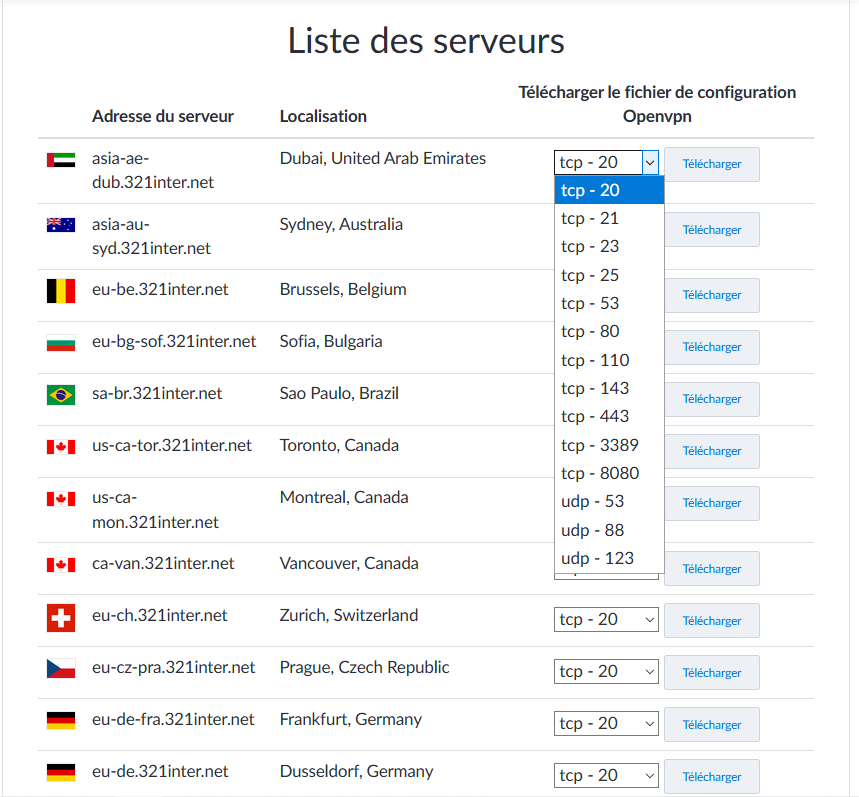 VPN espace client 2